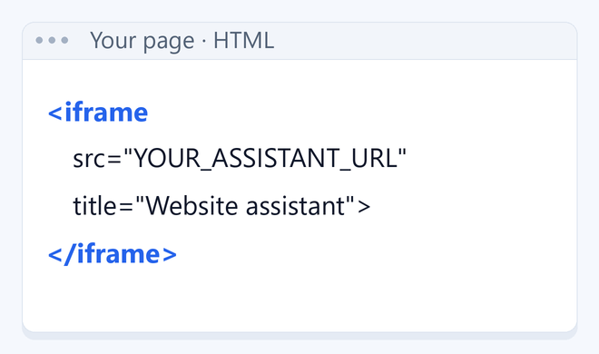 Illustrated step: place an iframe with your assistant URL in the page HTML.