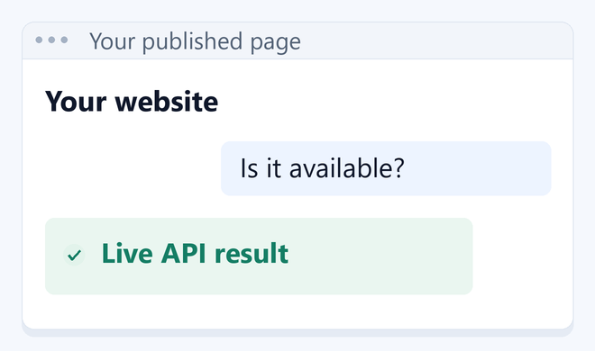 Illustrated step: open the published website chat, send a test request and verify its live API result.